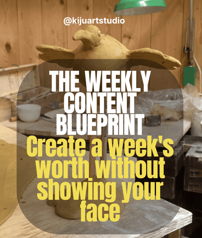 weekly content blueprint, faceless for creators