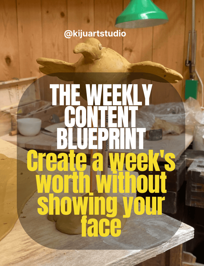 weekly content blueprint, faceless for creators